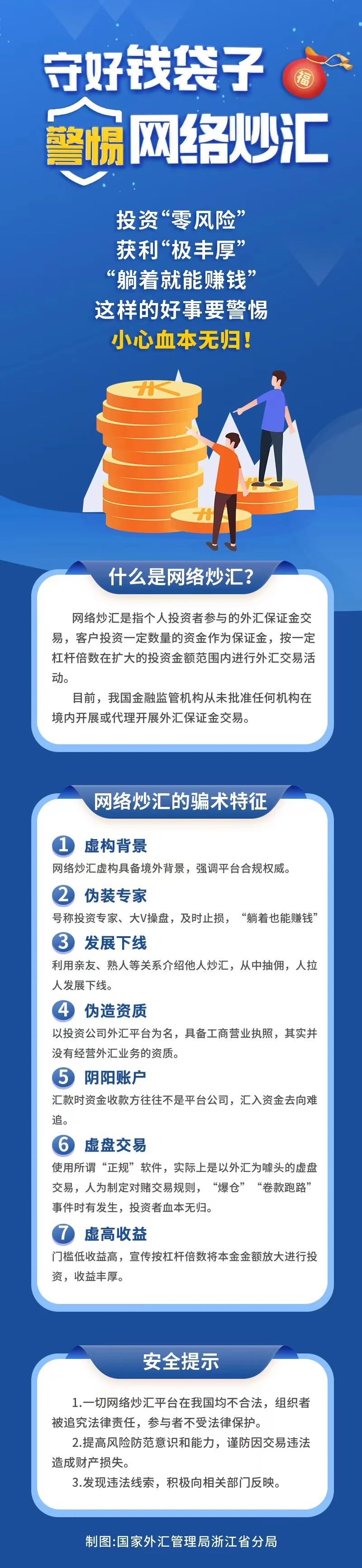 守好錢袋子 警惕網絡炒匯.jpg